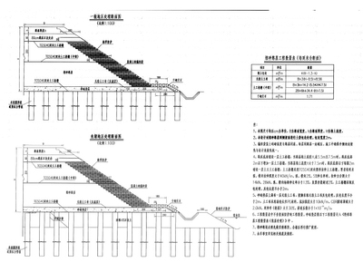 主题帖排行路桥市政热点推荐