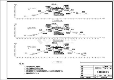 四级公路路面维修工程全套设计施工图