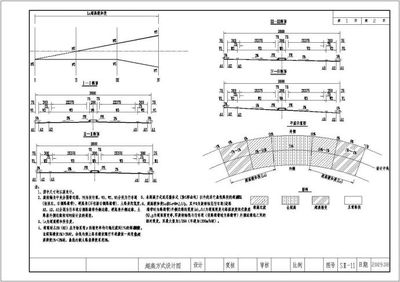 某高速公路工程路段超高方式设计施工图