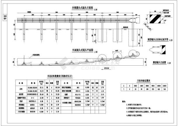 四级公路c级波形梁护栏设计施工图