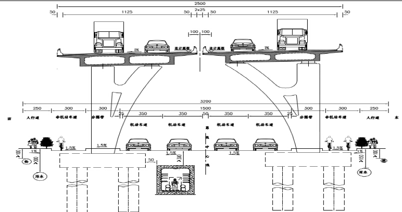 [施工图]2016年设计82km国家高速公路工程初步设计图全套48册PDF(总体路线路桥隧交叉交通景观)